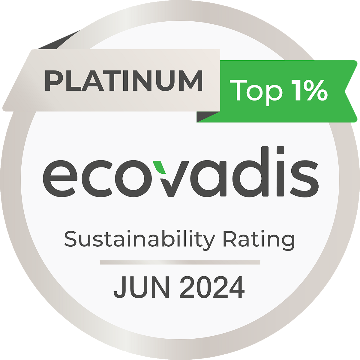 Ecovadis Platinum 2021